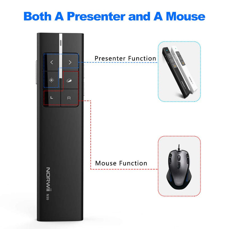 [AUSTRALIA] - NORWII N99 Presentation Clicker Air Mouse Function Wireless Presenter USB Powerpoint Clicker, RF 2.4 GHz Presentation Remote Control Clicker for powerpoint presentations Support Mac, Laptop, Computer 