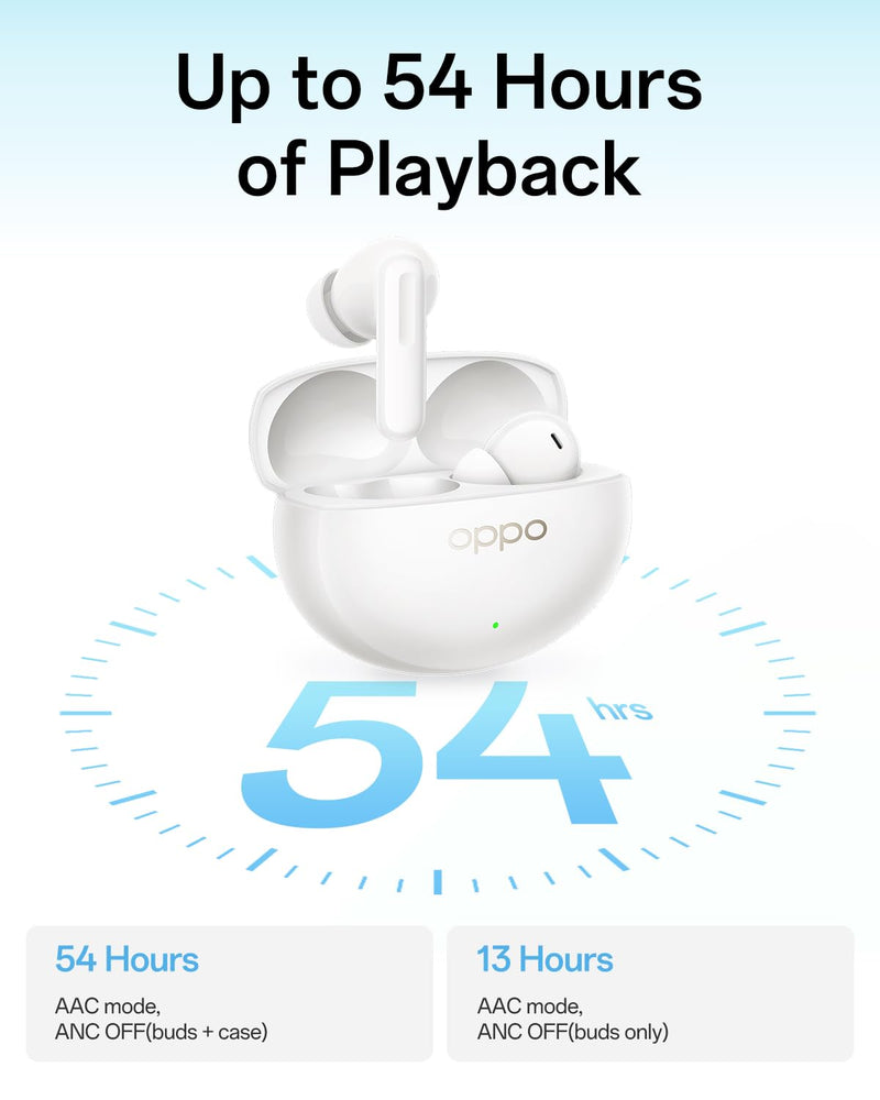 OPPO Enco Air5 Pro True Wireless Earbuds, Bluetooth 6.0 in-Ear Headphones Stereo, 55dB Active Noise Cancellation, Triple-Mic AI Clear Call, Hi-Res Audio, 54H Playtime, Deep Bass, IP55, Pearl White