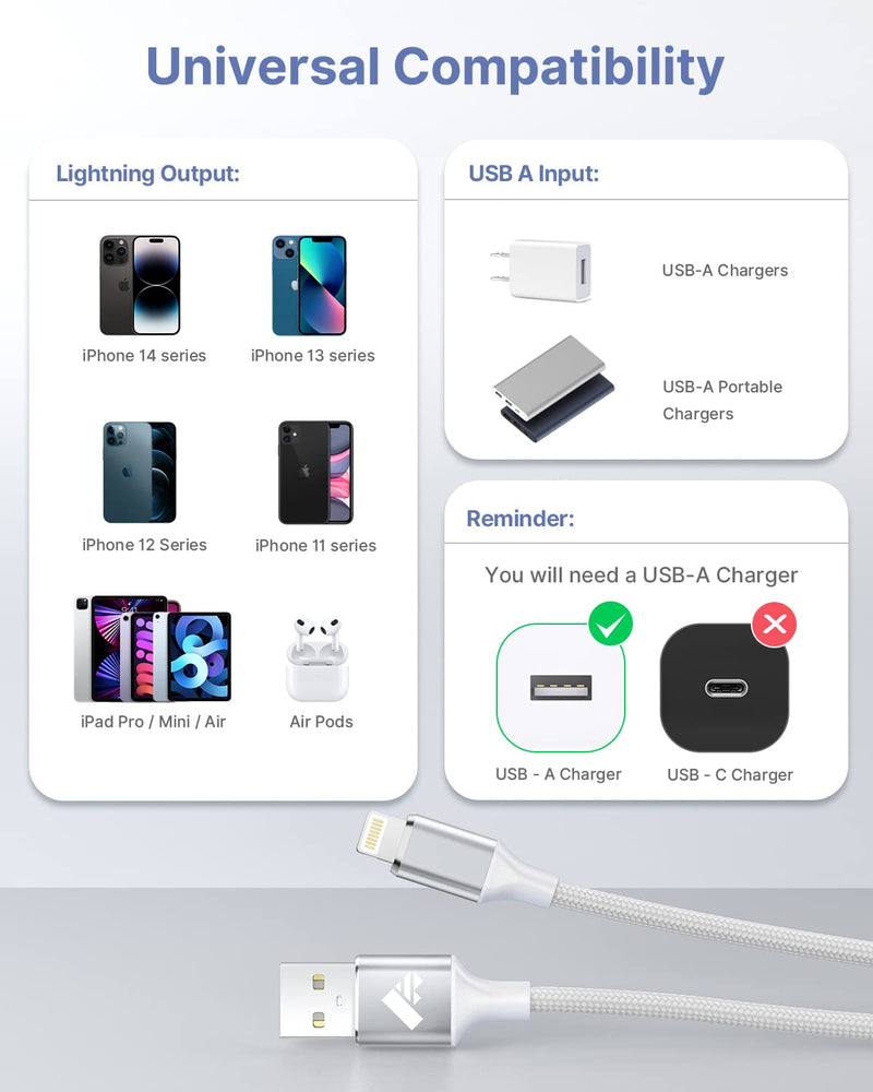 [AUSTRALIA] - Aioneus Short iPhone Charger Cord 1ft 2Pack, Apple Certified USB A to Lightning Cable 1 Foot Nylon Braided Short iPhone Cable Fast Charging for iPhone 14 13 12 11 Pro Max XR XS 8 7 6 Plus SE White 2 