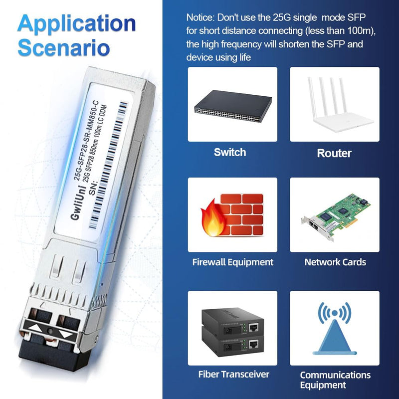 4Pcs 25G SFP28 Multi-Mode SFP+ Fiber Module Network Transceiver, SR MM850nm 100m, Duplex LC for Data Center Switch, Router, Firewall, Server etc., 25G: 100m