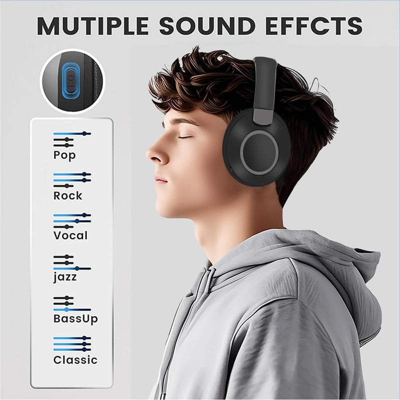 Bluetooth Headphones Over Ear,58H Playtime,Wireless Headset with Microphone HiFi Stereo Foldable Lightweight Deep Bass for Travel Home Office Cellphone (Black) Black