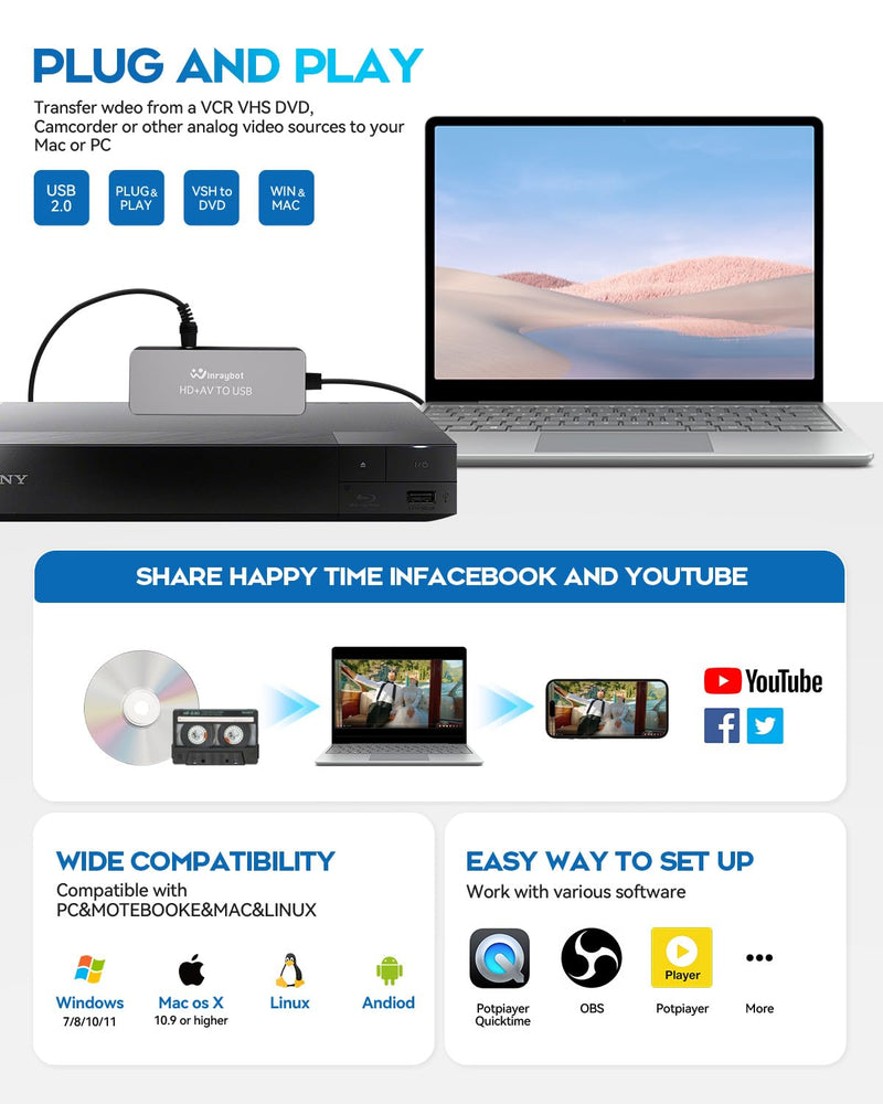 USB Video Capture Adapter, VHS to Digital Converter,Video Capture Card for VHS,RCA,HI9,hdmi for Video Streaming Convert VHS/DVD to Digital Format, RCA/S-Video/HDMI Input Optimized Version USB A