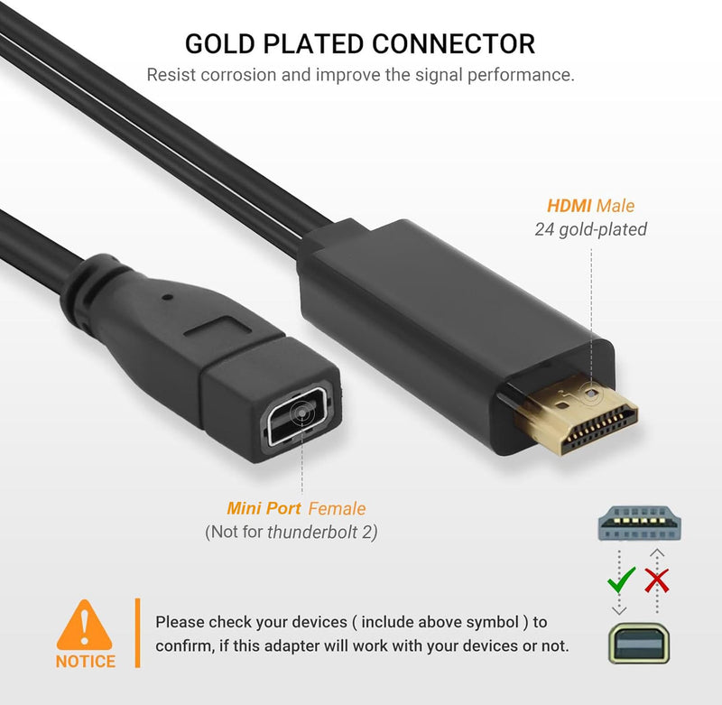 Elecbee HDMI to Mini for Display Port Converter Adapter Cable 4K HDMI Male for Mini Port Female Video Cable with USB Charging