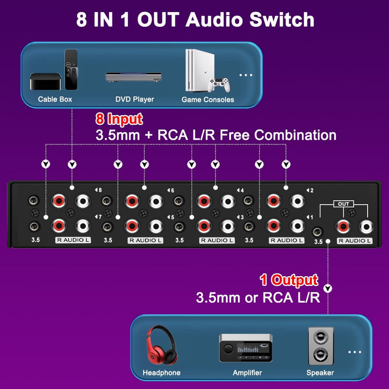 [AUSTRALIA] - 3.5mm Aux + RCA L/R Bi-Directional Stereo Audio Switch 8 in 1 Out A/B Analog Audio Switcher Selector 
