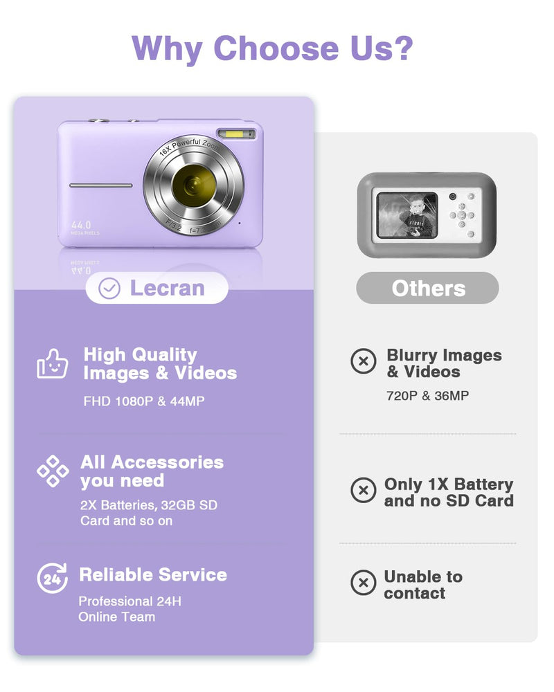 Digital Camera, FHD 1080P Kids Camera with 32GB Card, 2 Batteries, Lanyard, 44MP 16X Zoom Anti Shake, Compact Portable Point Shoot Mini Camera for Kids Teens Students Children Girls Boys(Purple) Purple