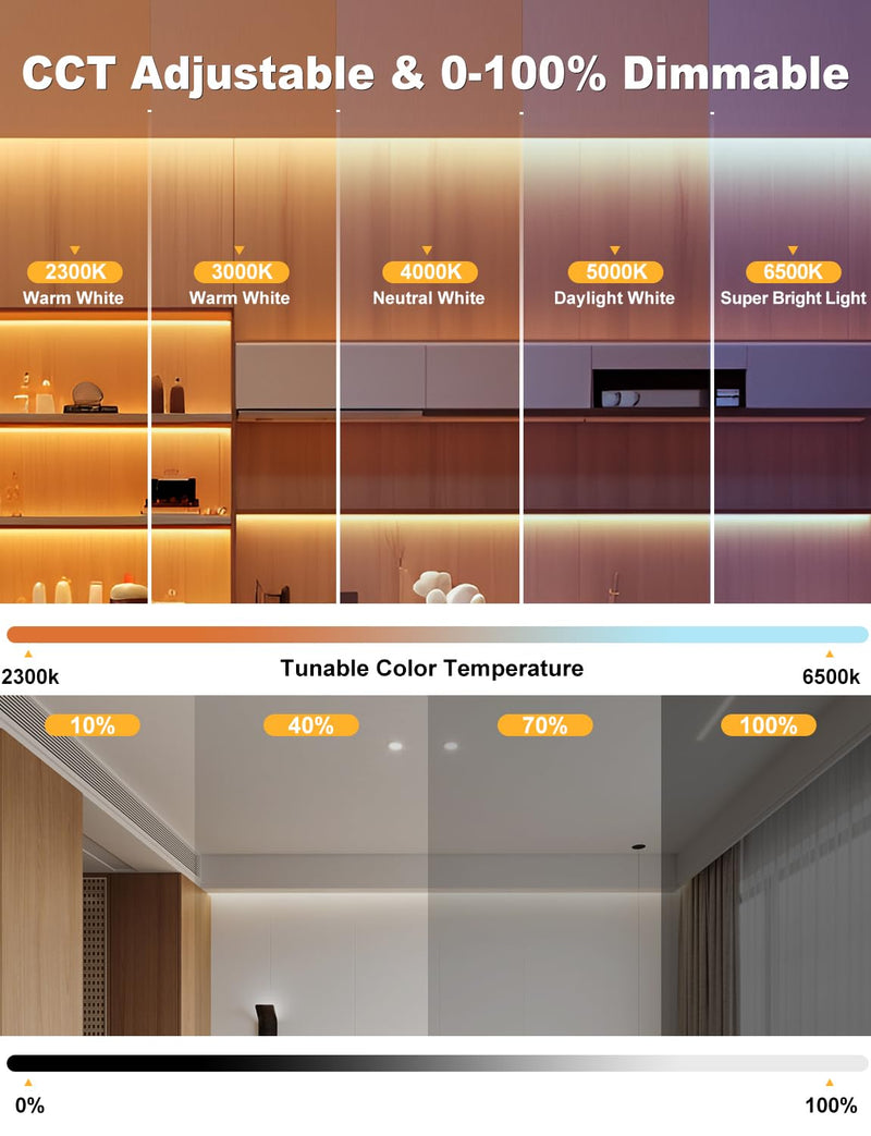 [AUSTRALIA] - COB LED Strip Light 16.4ft, Dimmable 2300K-6500K White CCT Tunable, DC 24V Cuttable LED Tape Light, High Density 3040 LED 36W CRI 90, APP Remote Control, Music Mode, For Home DIY, Living Room, Bedroom 