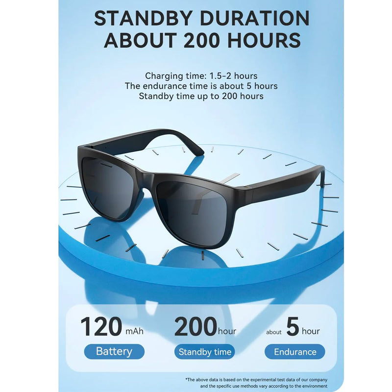 GS01 Smart Bluetooth Sunglasses, Audio Sunglasses with Speaker,Polarized lens, Touch Control, Open Ear Music and Hands-Free (Black+Blue))