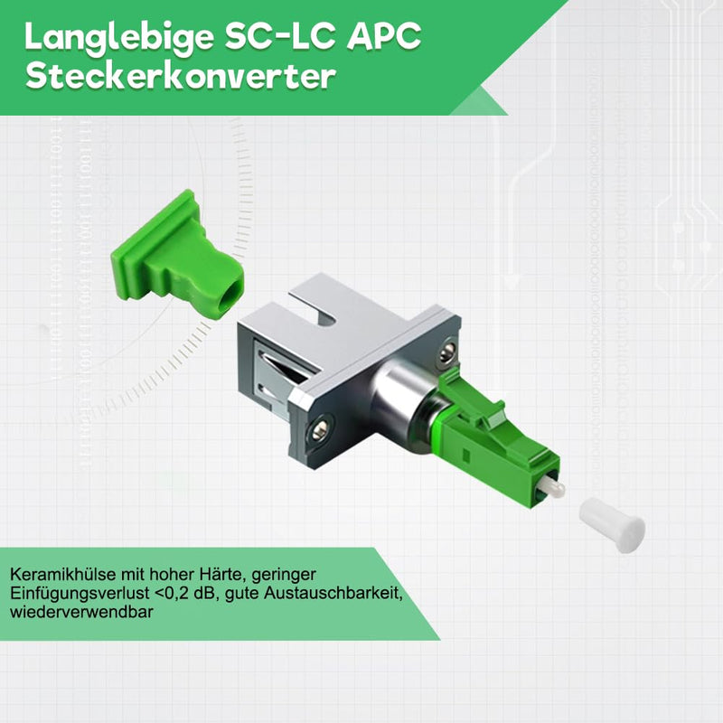 ASOFTY Pack of 2 Fibre Optic Adapter, SC/APC Female to LC/APC Male Singlemode, LC to SC Adapter for Fast Fibre Optic Coupling