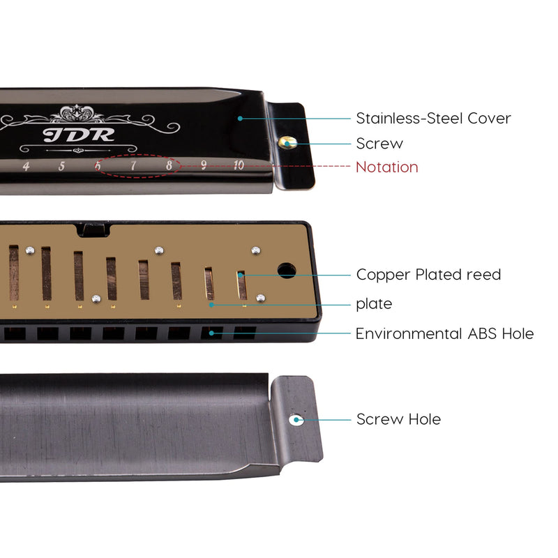 [AUSTRALIA] - JDR Harmonica Set of 7 Key of C D E F G A Bb 10 Holes 20 Tones Blues Harp Diatonic Mouth Organ armonica with EVA Protective Case for Adults Kids Beginner Professional Intermediate Student Gift Black C D E F G A and Bb 