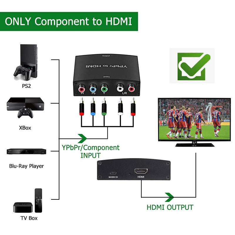 YPbPr to HDMI Converter, Component to HDMI, RGB to HDMI Converter Supports 4K Video Audio Converter Adapter HDMI V1.4 for DVD PSP Xbox 360 PS2 Nintendo to HDTV Monitor and Projector