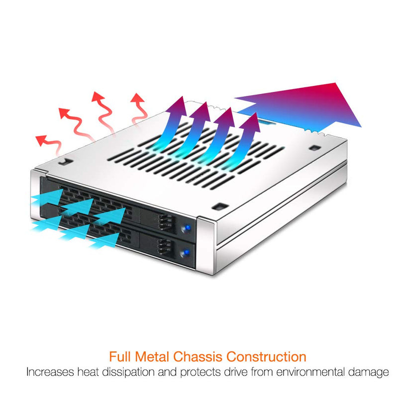 ICY DOCK 2 Bay 2.5 SAS/SATA HDD/SSD Mobile Rack for External 3.5” Bay | ExpressCage MB742SP-B