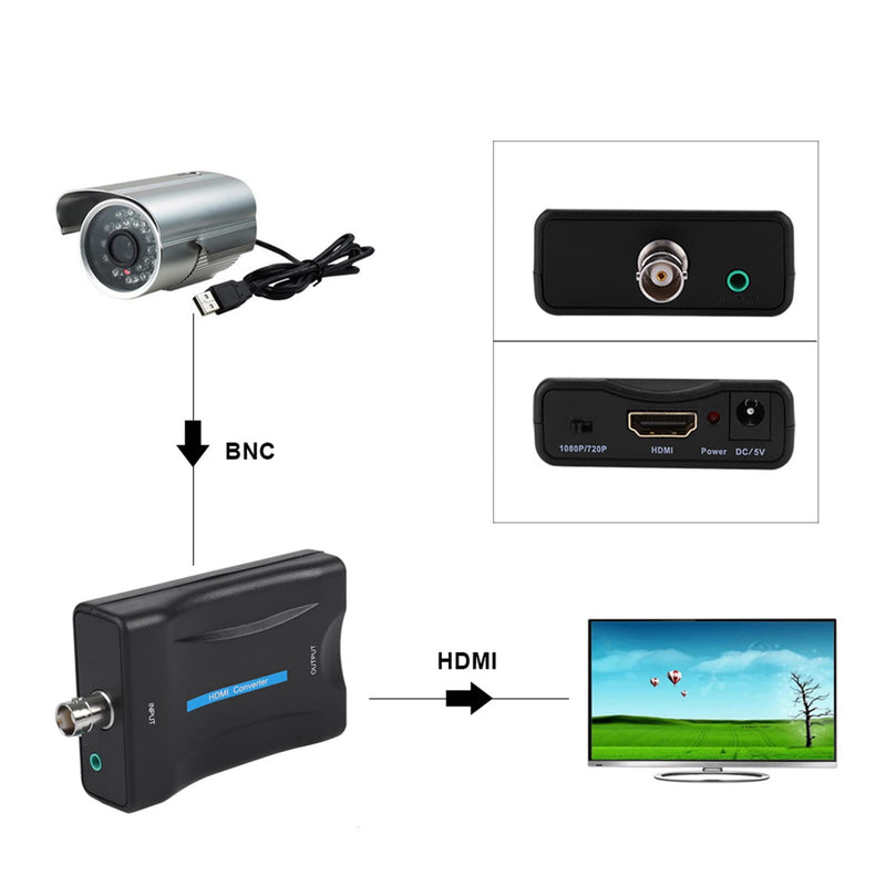 Ejoyous BNC to HDMI Converter, BNC to High Definition Multimedia Interface Adapter HD 1080P 720P Video Converter