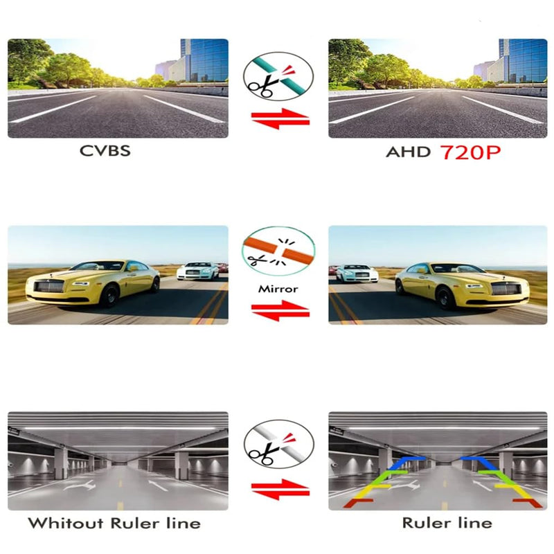 AHD 720P/CVBS Car Rear View Camera's Fisheye Lens License Plate Camera with RCA Cable & Vehicle Camera for Hyundai Accent MC Avante Elantra Sonata Tucson Veracruz KIA & Backup Golden Camera