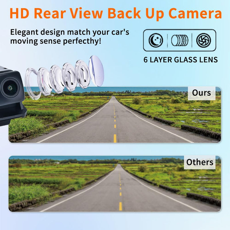 Rear View Backup Camera Fits for 2013-2015 Acura RDX Park Assist Camera Replaces 39530TX4A01 39530-TX4-A01
