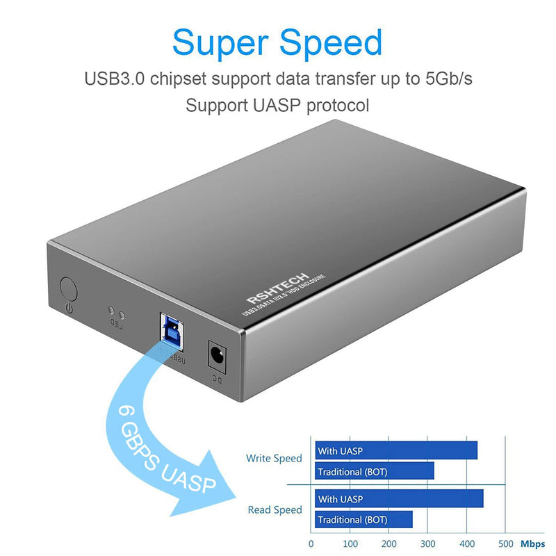 Aluminum 3.5inch USB 3.0 to SATA External Hard Drive Enclosure+SATA Dual Bay Hard Drive Docking Station