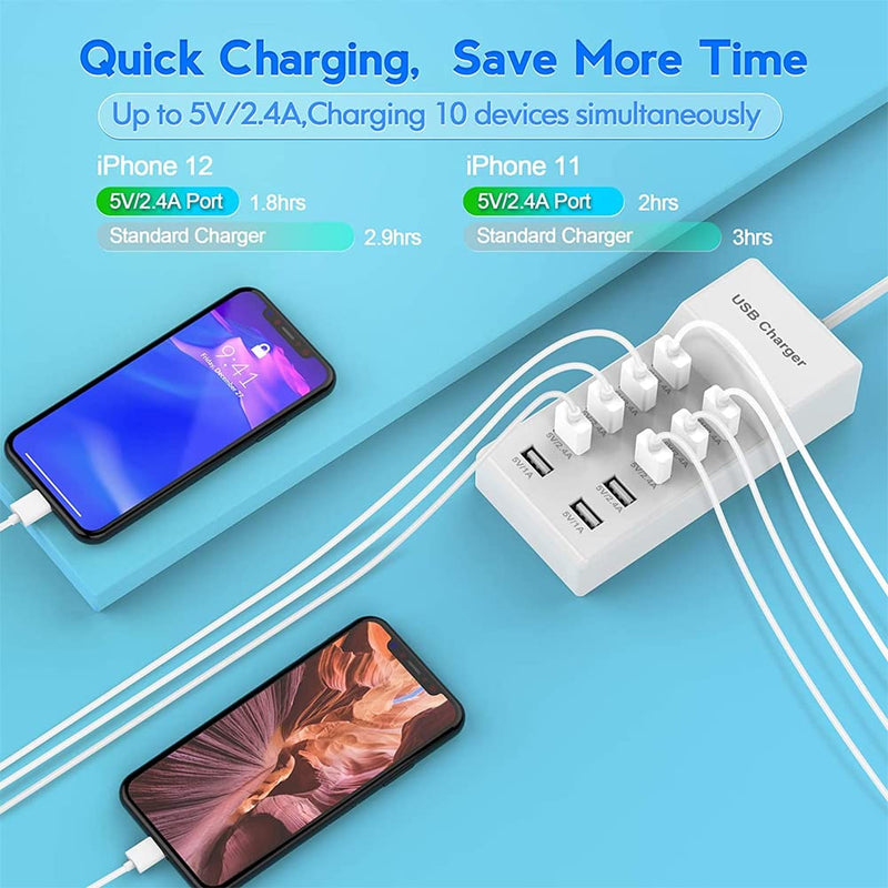 10-Port USB Wall Charger Station with Rapid Charging Auto Detect Technology Safety Guaranteed Family-Sized USB Ports for Multiple Devices Smart Phone Tablet Laptop Computer White