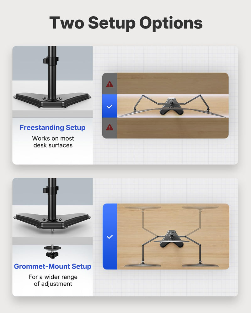 HUANUO Triple Monitor Stand for 13-27 Inch Screens, 3 Monitor Mount | Free Standing & Grommet Base, 40% Thicker Pole, Larger Base, Tilt, Swivel, Rotation, Holds up to 22 lbs, VESA 75x75/100x100mm
