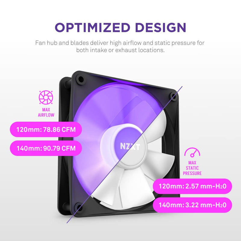 NZXT F120 RGB Core - 120mm Hub Mounted RGB Fan - 8 Individually Controllable LEDs - Semi Transparent Fan Blades - Hydrodynamic Bearing - PWM Control - CAM Software - Black 120mm Schwarz