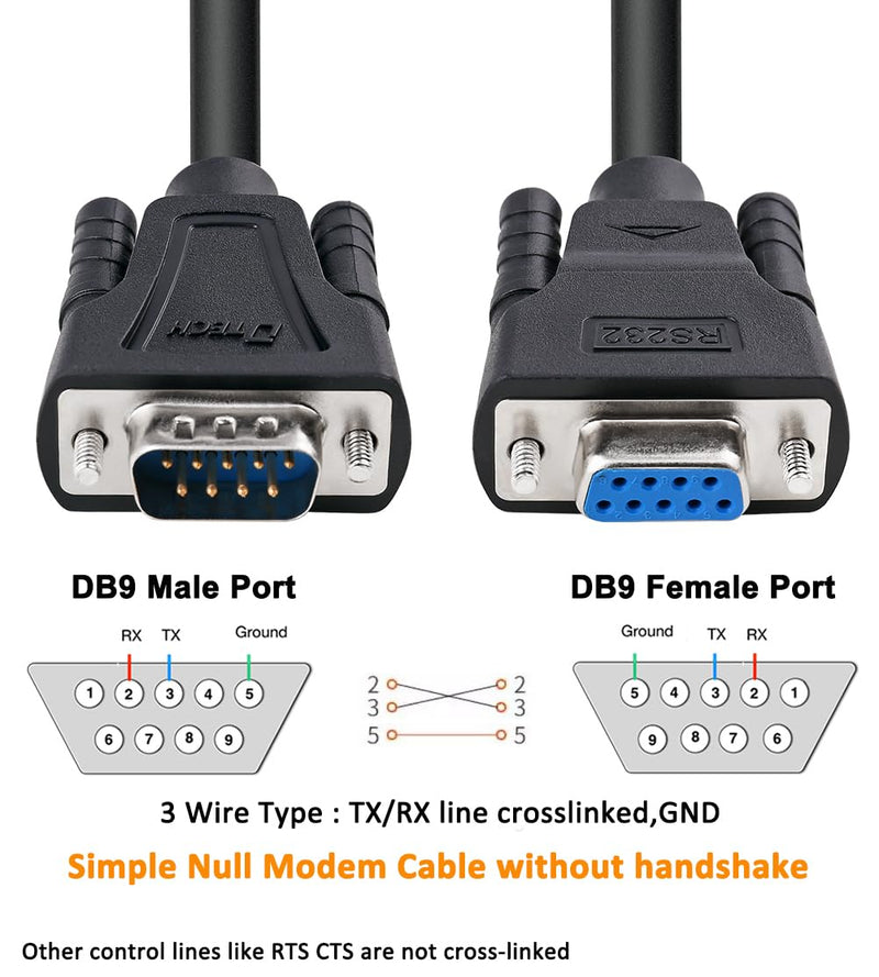 DTech 10ft DB9 RS232 Serial Cable Male to Female Extension Simple Null Modem Cord Cross TX RX Line 2 Pin Crossed for Computer Data Communication (10 Feet, Black)