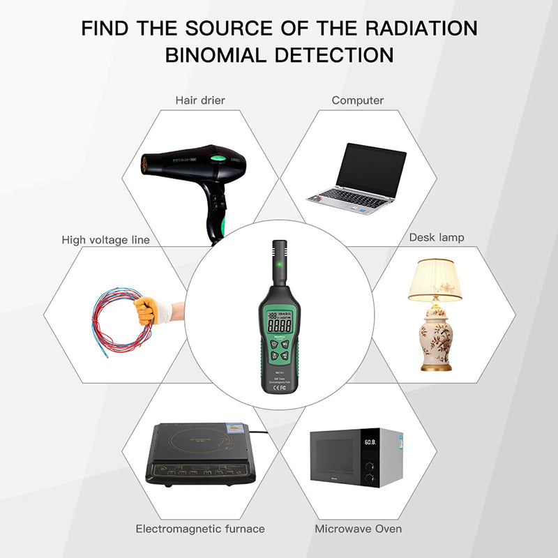 Geiger Counter, EMF Meter Radiation Detector 3 in 1 Digital Radiation Detector Rechargeable Digital Detector Mini EMF Detector with LCD Backlight for Home, Office, Outdoor