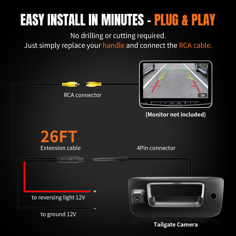 LCWRGS Tailgate Handle Backup Camera for Chevy Silverado & GMC Sierra | 2007-2014 Night Vision Wide-angle Waterproof Rear View Camera Tail gate Handle Key Hole OE# 22755305