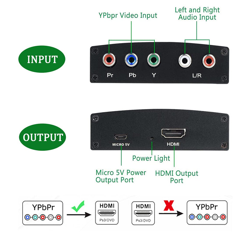 YPbPr to HDMI Converter, Component to HDMI, RGB to HDMI Converter Supports 4K Video Audio Converter Adapter HDMI V1.4 for DVD PSP Xbox 360 PS2 Nintendo to HDTV Monitor and Projector