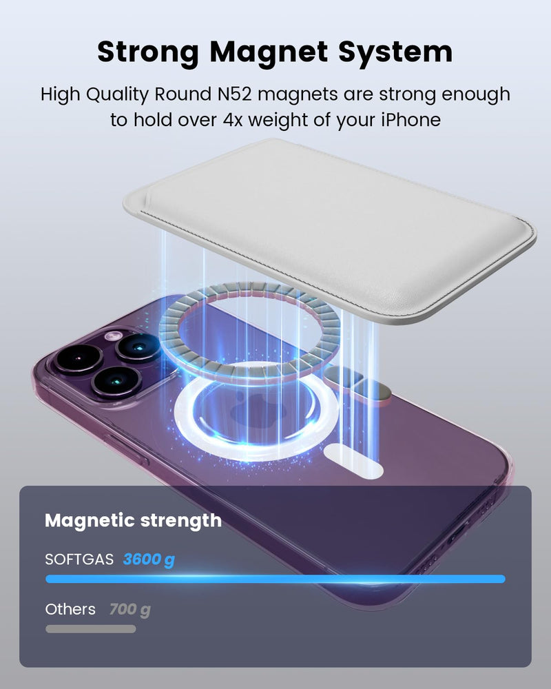 Magnetic Phone Wallet for Apple MagSafe, Card Wallet Holder for iPhone 15 Pro Max/15 Plus/15 Pro/15, 14 Pro Max/14 Plus/14 Pro/14, 13 Pro Max/13 Pro/13, 12 Pro Max/12 Pro/12, White