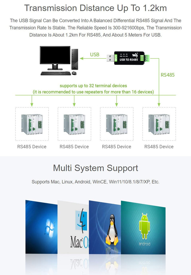 Waveshare Industrial USB to RS485 Converter with Original FT232RL and SP485EEN Embedded Protection Circuits for Industrial Control Equipments and/or Applications with High Communication Requirement