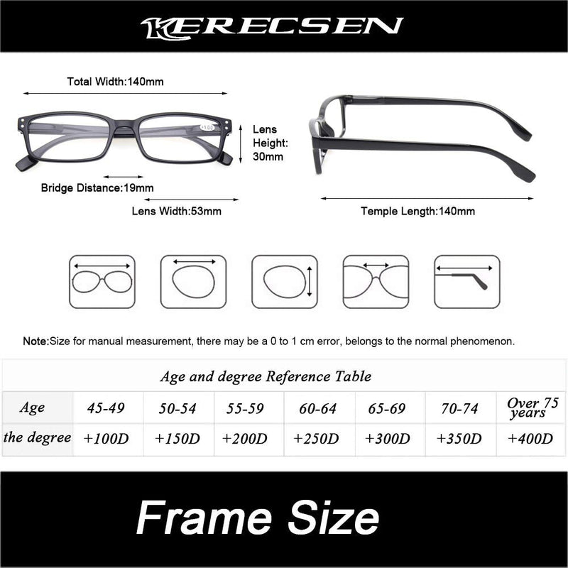 Kerecsen 4 Pack Reading Glasses for Women/Men Spring Hinges Readers Glasses Lightweight Eyeglasses 4 Pack Black 2.0 Diopters