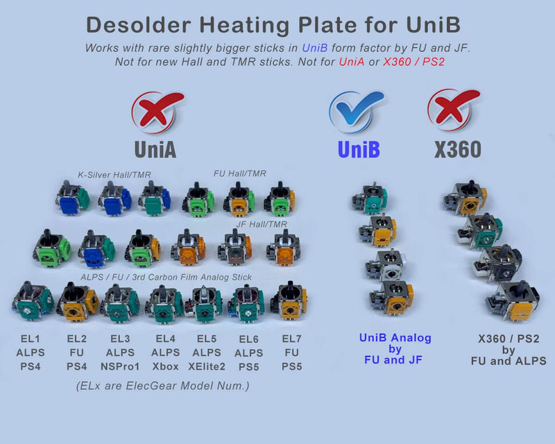 ElecGear Desoldering Heating Plate for Joystick, Desoldering Control Stick from Controller Board with Soldering Iron, Repair Tool for Analog and Hall Thumbstick - (Model UniB) Model: Unib