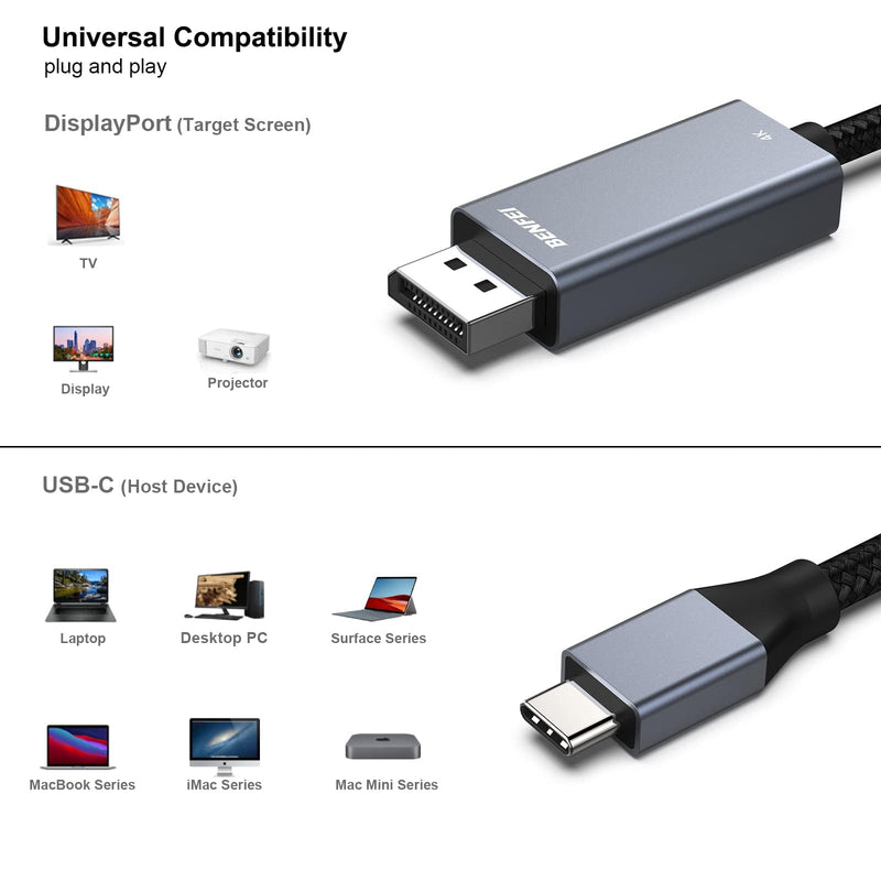 BENFEI 5 Pack USB-C to DisplayPort 6 Feet Cable(8K@60Hz 4K@144Hz), USB Type-C to DisplayPort Cable [Thunderbolt 3/4/5 Compatible] with iPhone 15 Pro/Max,MacBook Pro/Air 2023,iPad Pro,iMac,S23,XPS 17 Gray(Aluminium Shell)