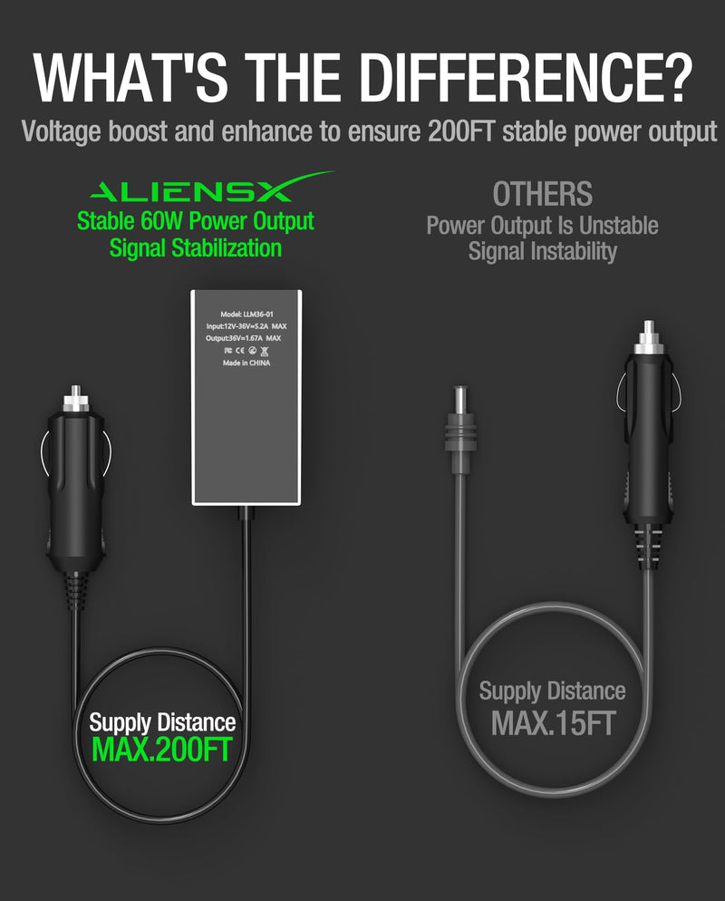 [AUSTRALIA] - Starlink Mini Car Charger - ALIENSX 36V Power Adapter, 12V/24V Step-Up Converter, 200FT Range, Waterproof for RV/Truck/Boat etc. (DC Power Cable Sold Separately) 