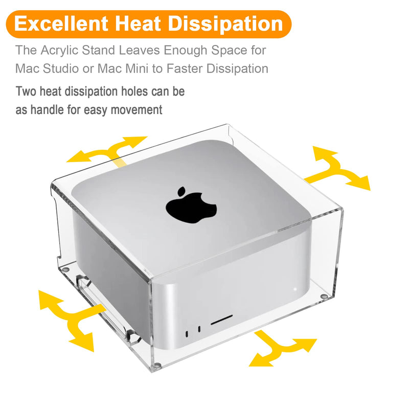 Acrylic Stand for Mac Studio M1-M4, Mac mini M1 M2 2010-2023 | Clear Desktop Holder, Stable Anti-Slip, Heat Dissipation, Space Saving, for 2010-2023 Models
