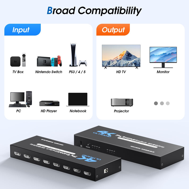 [AUSTRALIA] - HDMI Switch 7 in 1 Out, 4K60Hz HDMI Switcher with Remote, H-DMI Selector Box Support UltraHD Dolby HDR10 2.0 HDCP 2.2 3D, HD-MI Splitter Compatible with Xbox PS5/4/3 Blu-Ray Player Fire Stick Blue 