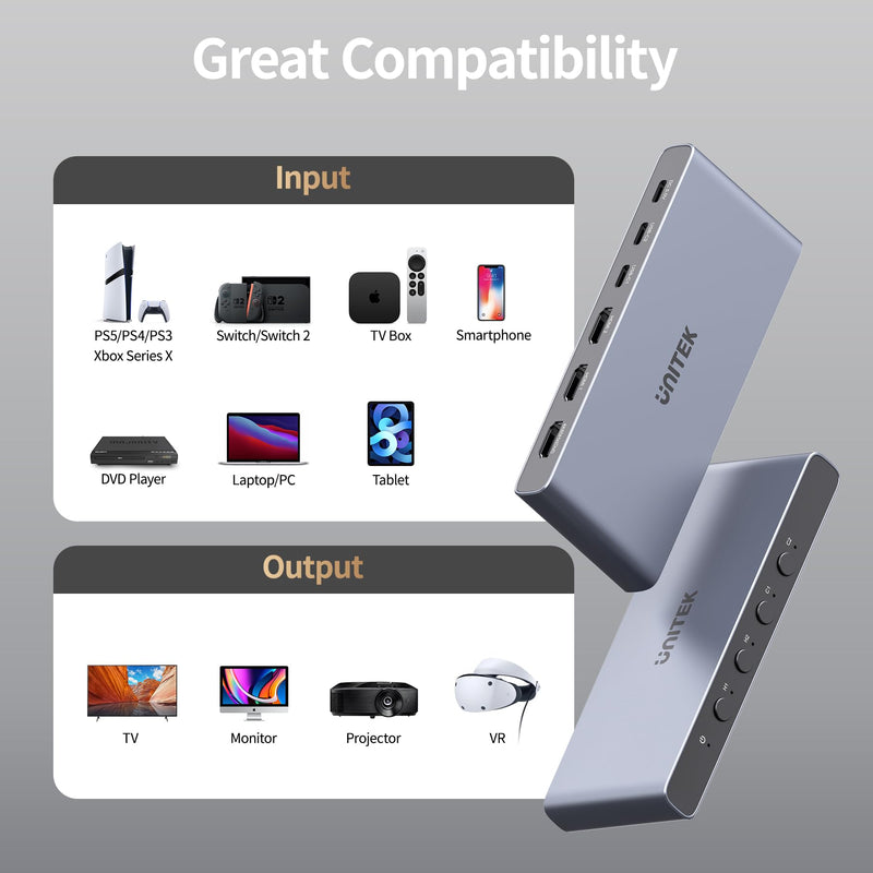 Unitek HDMI USB C Switch 4 Computers 1 Monitor with EDID | 4K@60Hz USB-C Switcher for Laptops PC PS5 Xbox Ipad Phone Tablet HDCP 2.3 HDR10+ Vedio, Quick Switch ,Plug and Play ,Gray