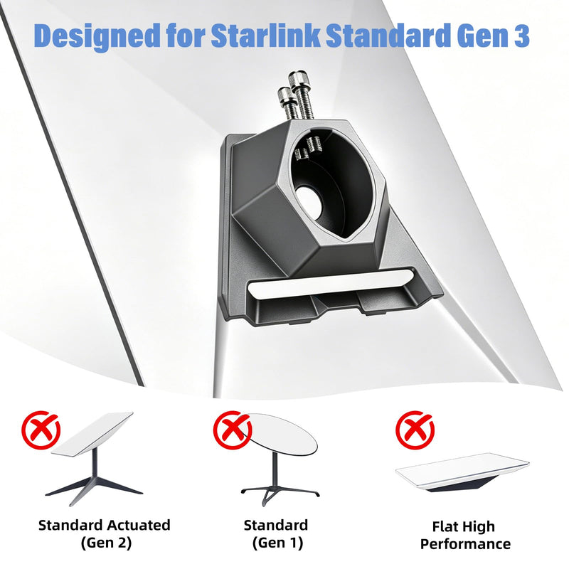 BURMONG Pipe Mount Adapter for Starlink Gen 3，Reinforced Plastic Bracket for 1.25 to 2.5 Inch Pipe, Compatible with Starlink Standard Dish,Includes 20 Stainless Steel Screws, Lightweight