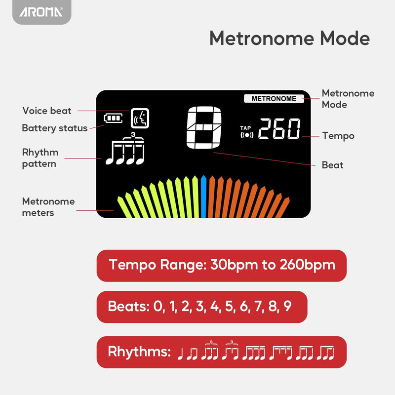 [AUSTRALIA] - Aroma Digital Metronome Tuner Rechargeable for All Instruments with Guitar Bass Violin Ukulele Chromatic and Wind Instruments Tuning Modes 