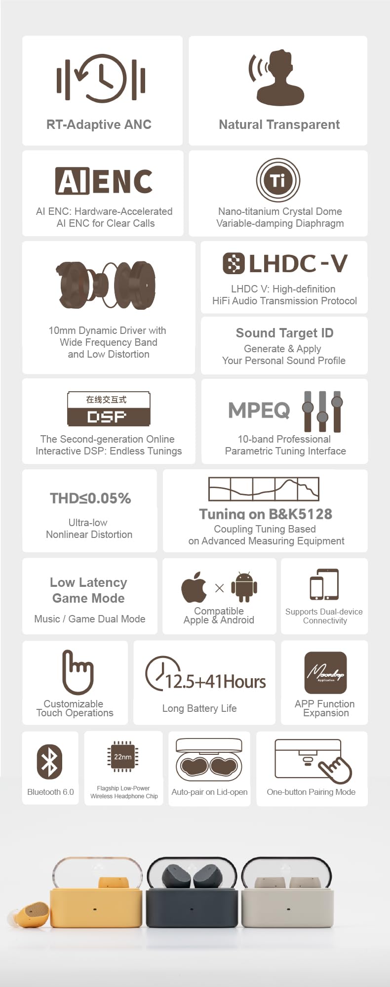 Moondrop Pudding TWS Earphone True Wireless Stereo ANC AI ENC LHDC-V 10mm Dynamic Driver Interactive DSP Bluetooth 6.0 Music Game Dual Mode (Yellow) Yellow