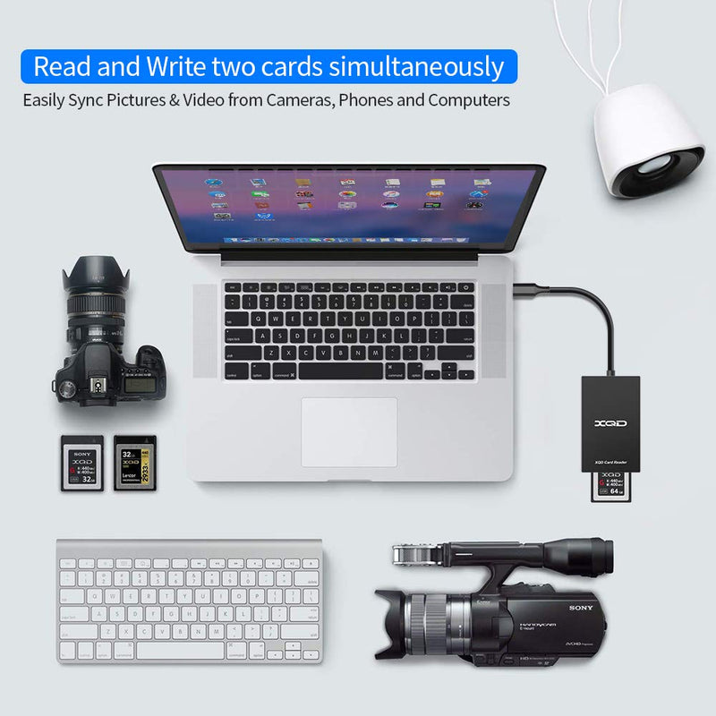 XQD Card Reader, USB C XQD SD Card Reader Sony XQD Reader 2 in 1 Memory Card Reader 5Gpbs Super Speed Compatible with Sony G/M Series, Lexar 2933x/1400x USB Mark XQD Card, SD/SDHC Card for Wins/Mac Black-C
