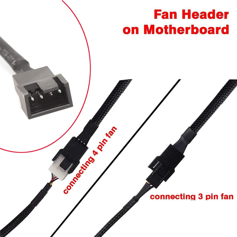 Gebildet 4 x 4 Pin PWM Fan Extension, Power Cable, Connection Housing, Male to Female, for Computer, Compatible with 4-Pin and 3-Pin PWM Fans (42 cm) PWM (1 to 1) 42 cm