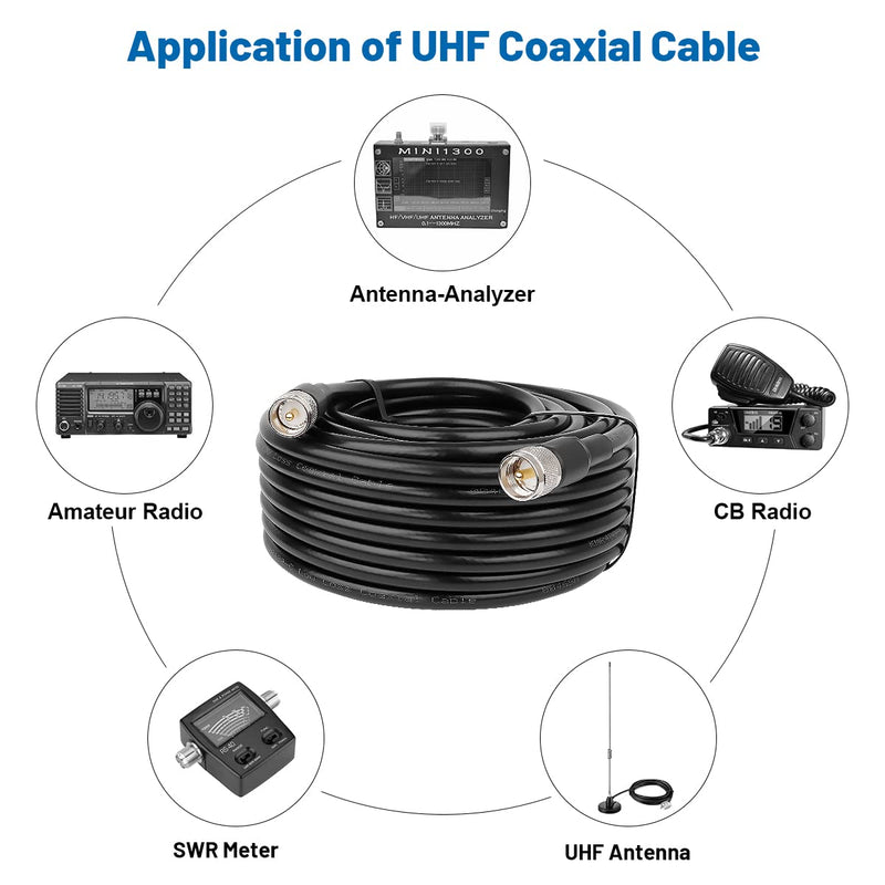 MOOKEERF 2ft 2PCS KMR400 PL259 Male to Male Coaxial Cable - Low Loss UHF CB Coax Cable for HAM Radio, VHF Radio, SWR Meter, Antenna Analyzer