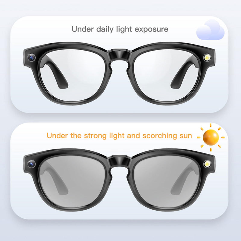 AI-Powered Smart Translator Glasses with Camera, 11-Language Translation, Video Recording, Photo, App Control for Traveling