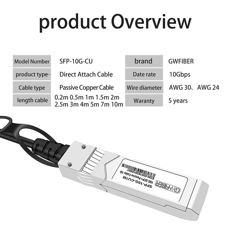 SFP Cable SFP+ DAC Twinax Cable, Fiber Optic Cable 10G SFP+ Passive 3 Meters 30AWG Direct Attach Cable Compatible Ci SCO SFP-H10GB-CU3M UC-DAC-SFP+ sfp cable 3m