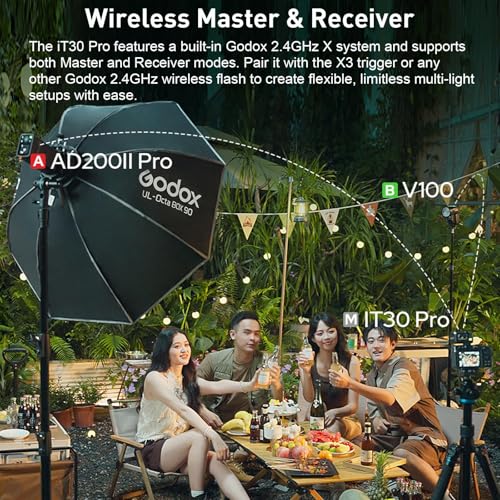 Godox iT30 Pro C TTL Mini Camera Flash Strobe Speedlite for Canon IT30PRO for Canon