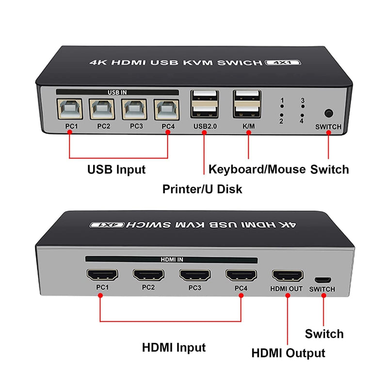 [AUSTRALIA] - UHD HDMI KVM Switch, Max 4K@30Hz Selector Switch, HDMI Switcher 4x1 with 4 USB Ports Peripheral Box Switching Hub,1 Button Switch and 4 Cables, 4 Switching Ways for Option 