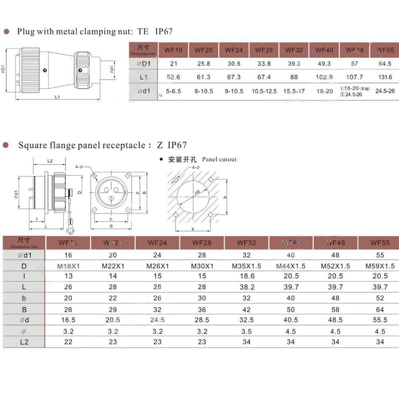 WS20 Waterproof IP67 Aviation WEIPU Connector Plug Socket M20 Square Panel Mount Electrical Power Metal Thread Connector for Industrial Signal LED (Male Plug and Female Socket, 12Pin 5A) Male Plug and Female Socket