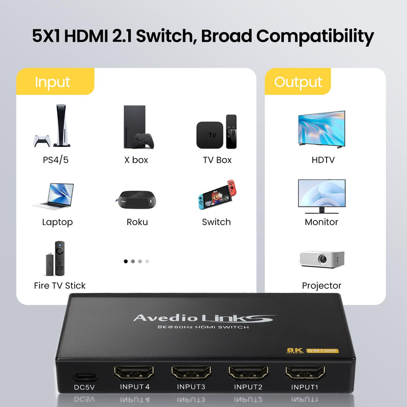 avedio links 8K HDMI2.1 Switch with Remote 5x1, 5 in 1 Out HDMI Splitter with Remote, Auto Switch HDMI Selector Box Support 4K@60Hz, HDCP2.3, HDR, 3D, for PS5, Xbox, Fire Stick, Blu-ray, HDTV 8K 60Hz 5 to 1