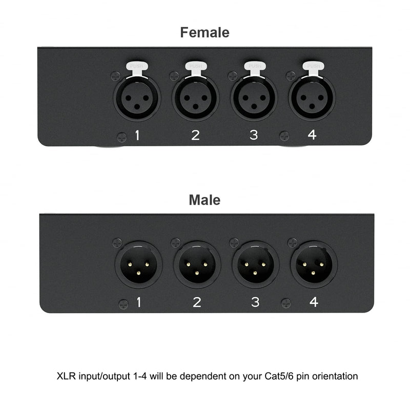 LVY 4 Channel DMX Over Network Cable Extender 3-Pin XLR Male and Female to Ethercon Cable Channels Over RJ45 Cat5/Cat6 Ethercon Cable Extend Compact Snake Receiver- XLR AES Receiver Snake Box 3.3 ft ( A pair)