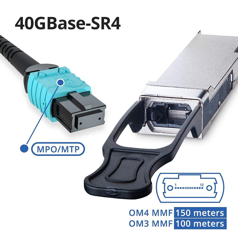 10Gtek 40 Gigabit QSFP+ MPO Multi-Mode Transceiver, 40GBASE-SR4 Module for Arista QSFP-40G-SR4, 850nm, DDM, 100m 16) 40G-SR4: 100m x1