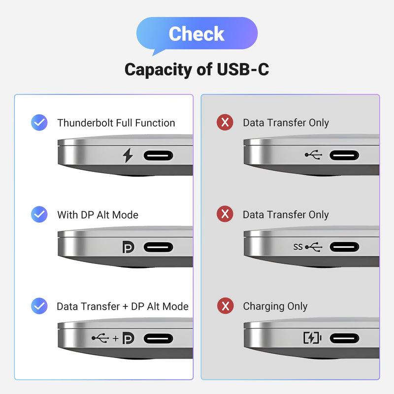 UGREEN USB C to HDMI 2.1 Cable 8K@60Hz 4K@240Hz for Home Office, 10FT | Unidirectional,48Gbps,HDR,HDCP2.3,Compatible for MacBook Pro Air iPad,Mac mini,iPhone 17 ProMax,Galaxy S26,Pixel 9,XPS